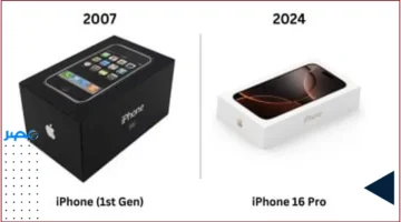 تطور التصميم.. من أول علبة آيفون إلى iPhone 17 Pro كيف تصدرت الابتكارات شكل التغليف؟